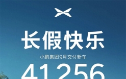 小鹏集团9月共交付新车41256台