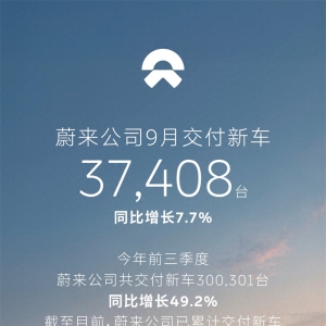 蔚来公司9月交付37408台，前三季度同比增长49.2%
